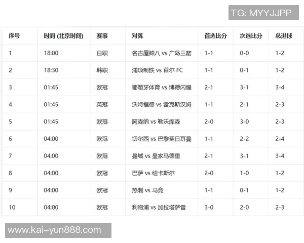 足球缩水软件下载助你精准分析赛事数据提升投注成功率